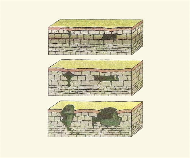 testerra_laboratorio_minero_consultoria_peligrosidad_suelo